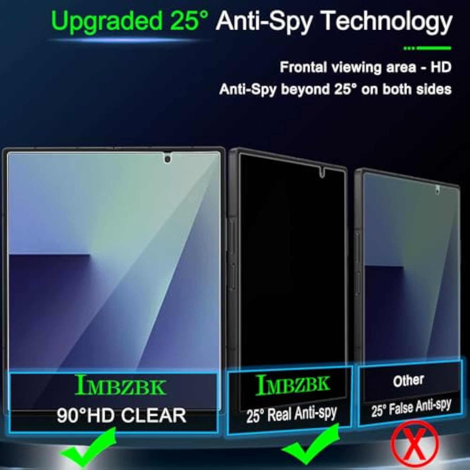 [Auto-Dust Removal] 2 Pack Privacy Screen Protector For Samsung Galaxy Z Fold 7, 2 Inside Anti-Spy Film + 2 Front Tempered Glass + 2 Camera Lens Protector Accessories With Installation Frame