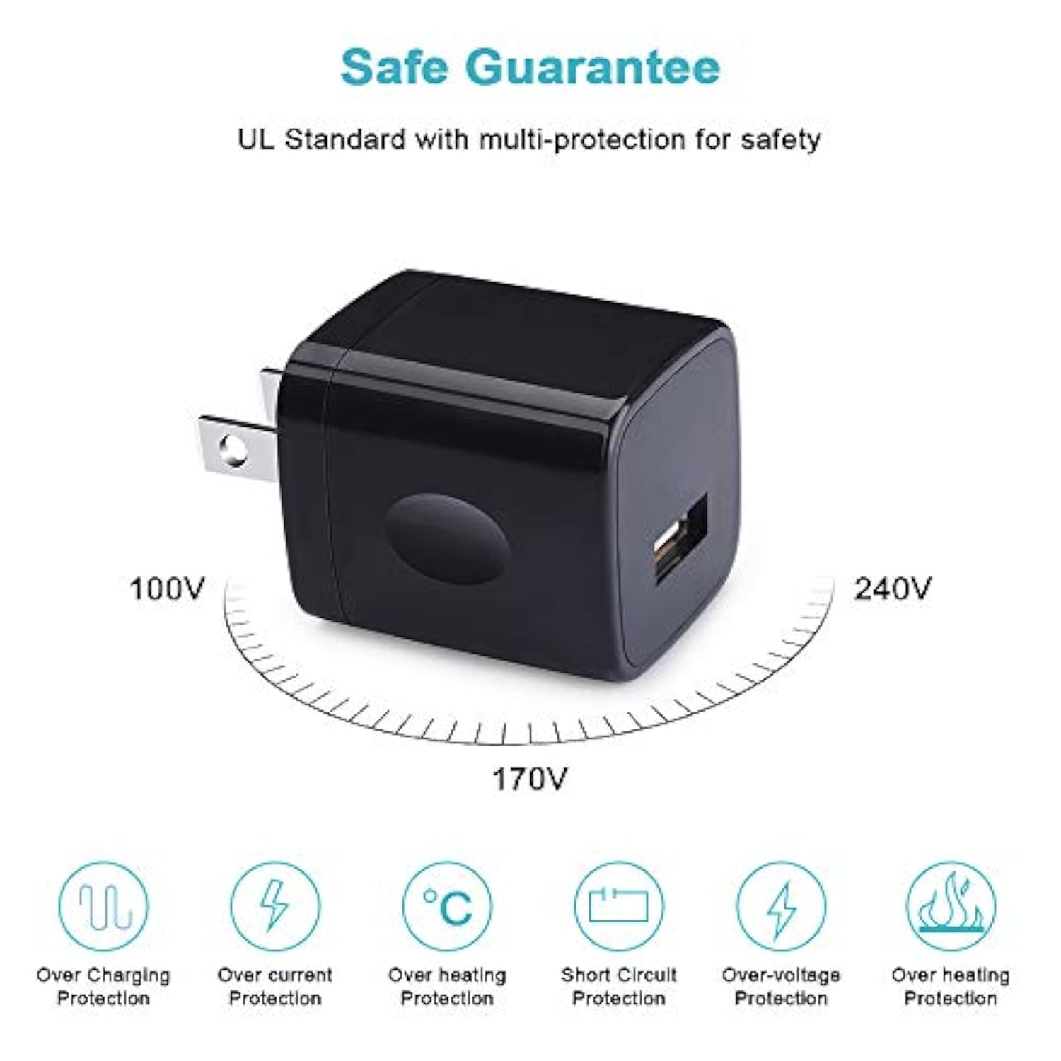 Usb Wall Charger, Charger Block, 3-Pack 1A/5V Charging Cube Box Single Port Usb Chargerr Plug For Iphone 17 Air 16E 16 15 14 13 12 11 Pro Max,Se,Xr/Xs/X/8/7/6/6S, Ipad, Samsung Galaxy S25,A17,Pixel 10