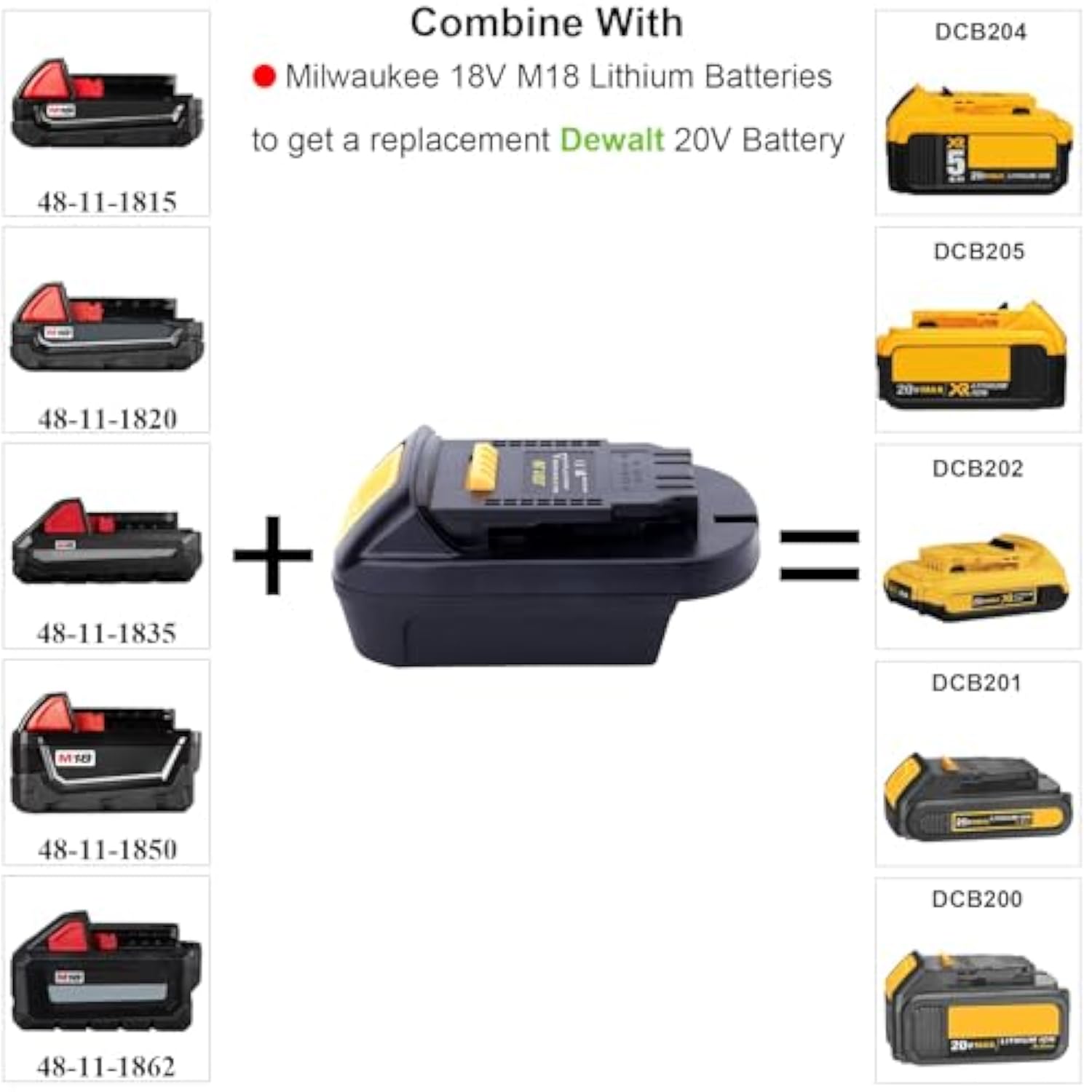 Ml18Dl Battery Adapter Compatible With Dewalt 20V Cordless Tools, Adapter Convert For Milwaukee 18V M18 Battery To Replacement For Dewalt 20V Max Lithium Battery (Adapter Only)