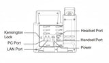 Grp2612W Ip Phone | 4 Lines, 4 Sip Accounts | 2.4-Inch Color Display | Wi-Fi 5 | Dual-Port 10/100 Ethernet With Integrated Poe
