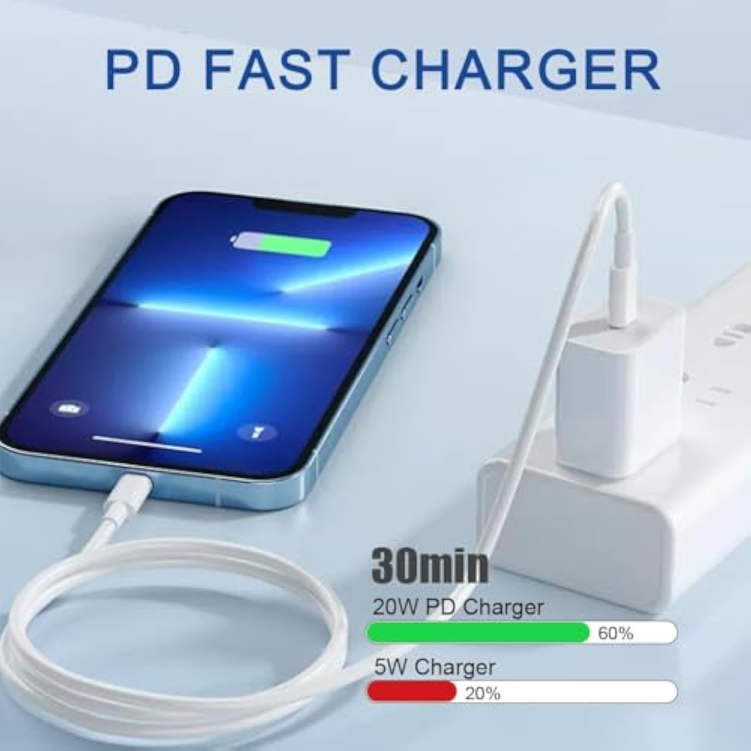 Iphone Charger?Mfi Certified? Fast Charger [3-Pack] 20W With 6.6Ft Cable, Compatible With Iphone 14/13/12/11/X/Xs/Xr/8/7/6,Ipad(1-9), Mini(1-5), Air(1/2/3),Ipad Pro(Before 2018), Airpods(1/2/3/Pro1)