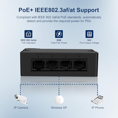 Poe40E 4-Port Gigabit Poe Extender With 3 Poe Output Ports, Ieee 802.3Af/At Compatible, 90W Input Power, Wall & Rail Mount, Plug And Play (Poe40E-1000Mbps-90W)