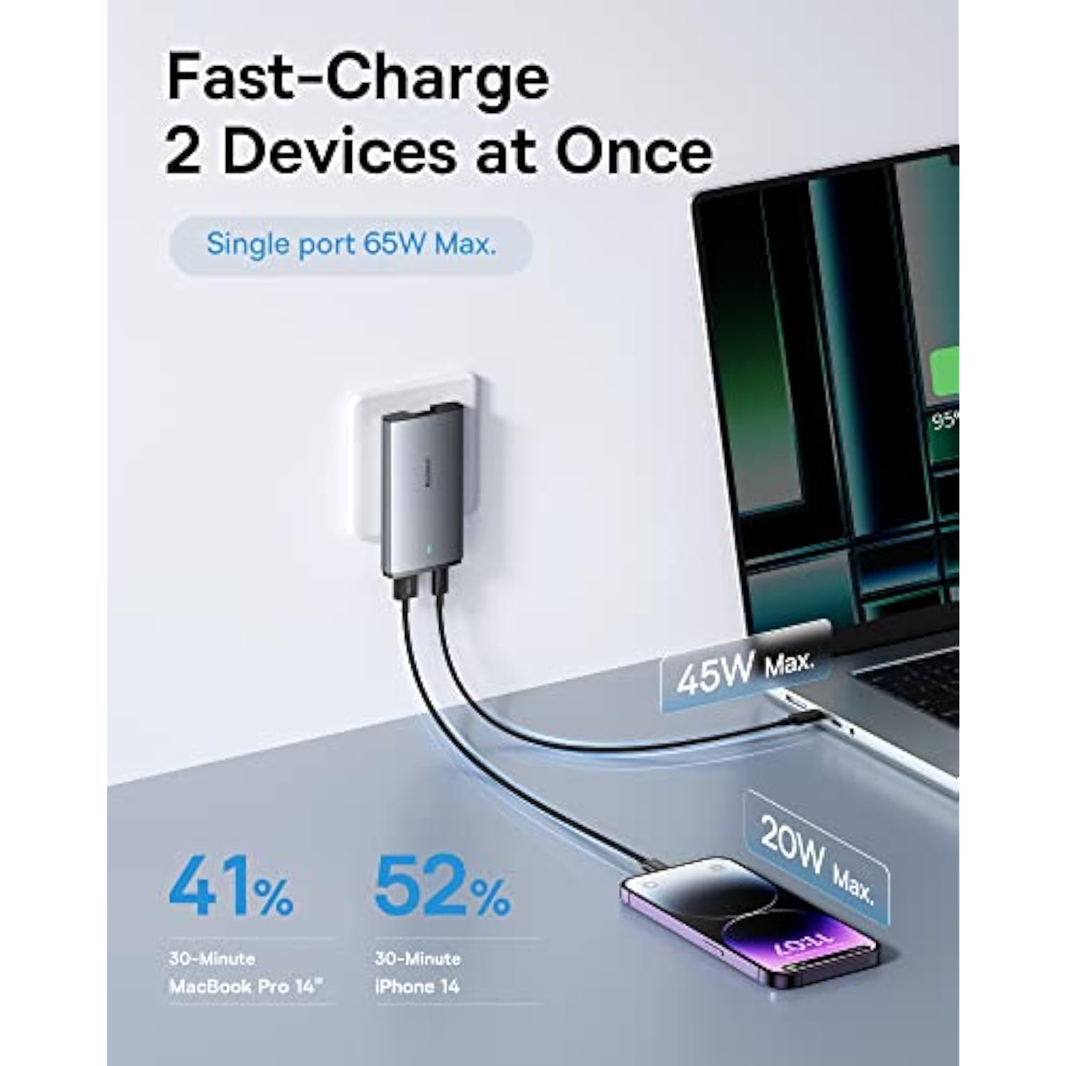 Baseus 65W Flat Wall Charger, 2 Port Ultra-Slim USB C GaN Charger with Foldable Plug for MacBook, iPhone 16/15/14/13/12/11/Pro Max/XS/XR, Samsung, iPad, Steam Deck with Charging Cable