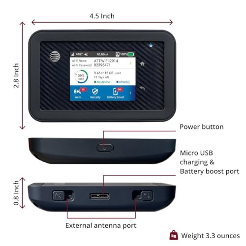 At&T Unite Explore Ac815S, Unlocked Rugged 4G Lte Mobile Hotspot, Up To 450Mbps, Ip65 Water & Dust Resistant, 22Hr Battery, Dual-Band Wifi (15 Devices), Travel Wifi, Bundle (Budget)