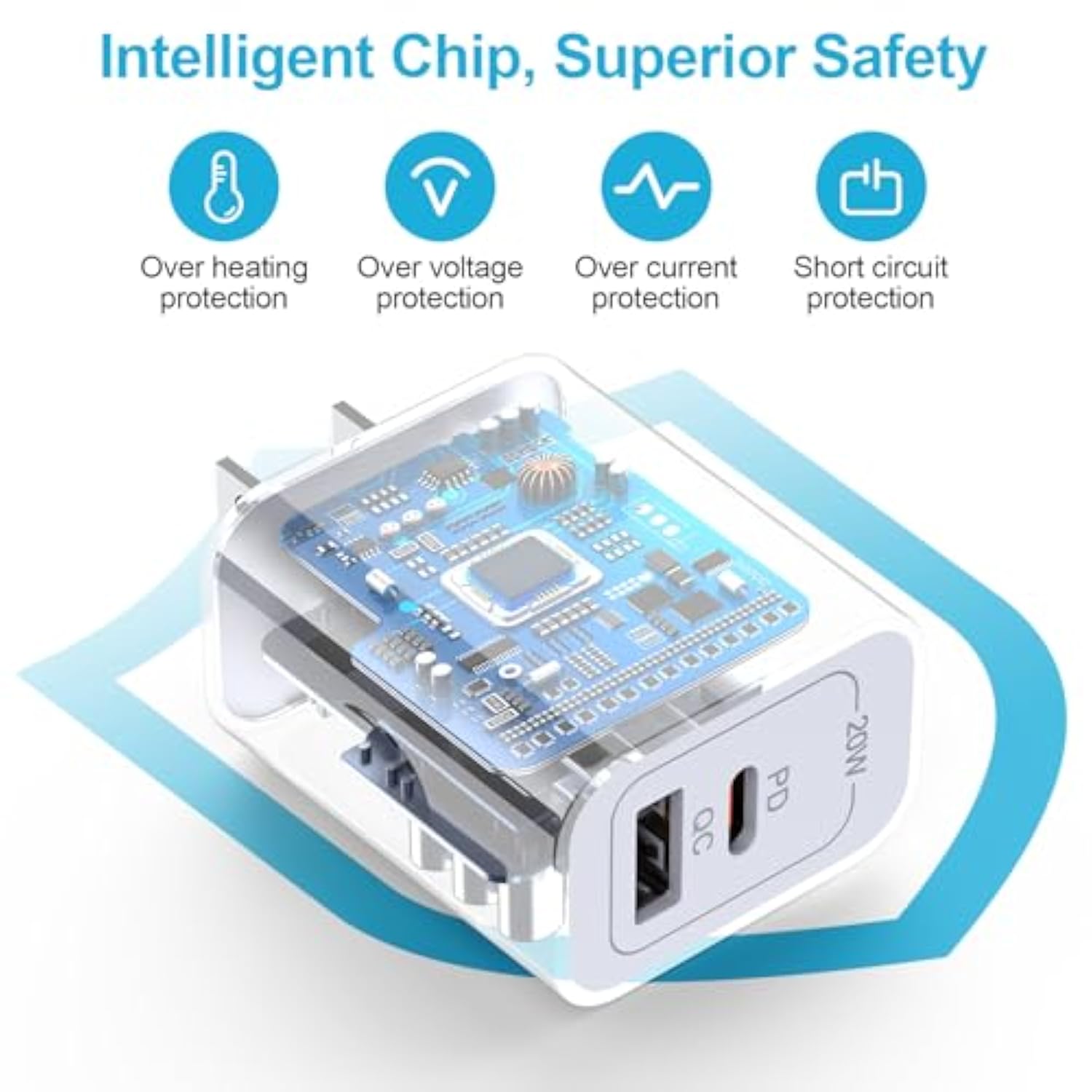 For Google Pixel 10 Pro Xl, Fast Phone Charger For Google Pixel 10, 10 Pro, 10 Pro Fold, Charger Adapter Block With 6Ft Usb C Cable For 9, 9 Pro Xl Fold, 8 7 6 Pro 5 4 3 2 Xl 9A 8A 7A 6A 5A 4A 3A