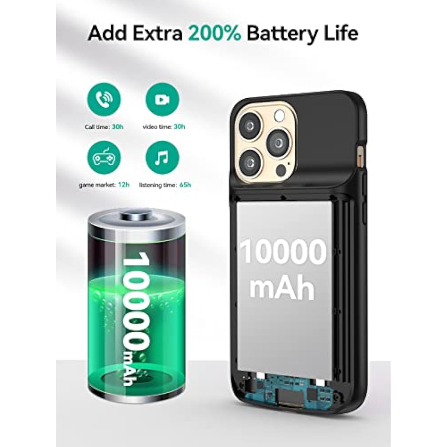 10000Mah Battery Case For Iphone 14/14 Pro/13/13 Pro 6.1", Qi Wireless Charging & Wired Headset & Sync-Data Supported, Portable Protective Charger Cover (Not For Iphone 14/13 Pro Max)