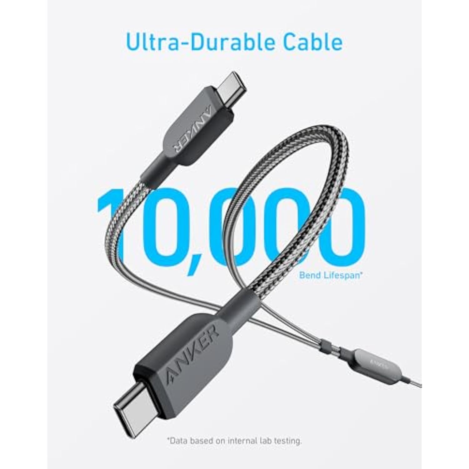 Anker Cable,4FT 2-in-1 USB C to USB C Cable 140W Max,Fast Charging for iPhone 16/16 Pro Max/15 Series,MacBook Air/Pro,and More(Braided,Black)