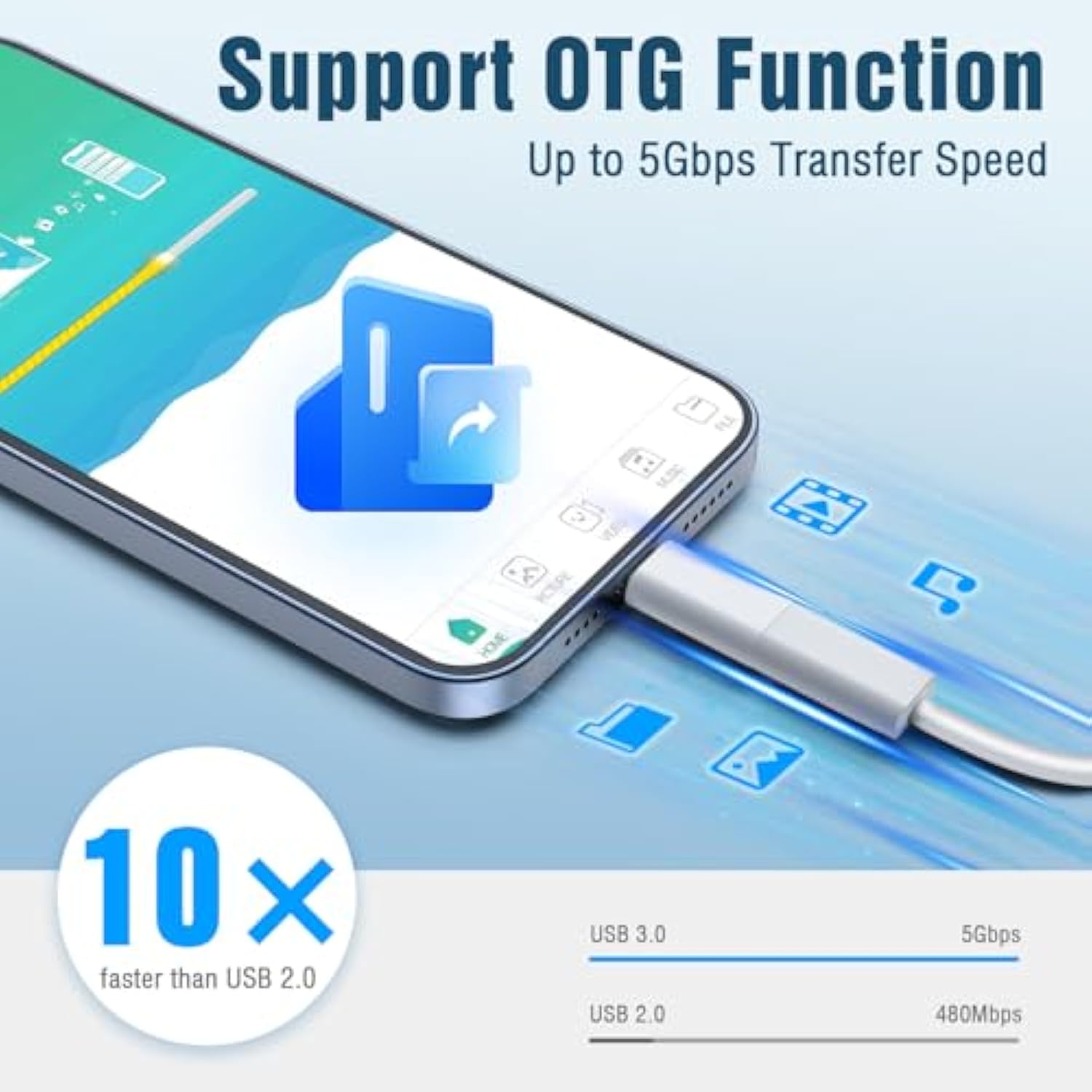 Male To Usb C Female Adapter,Usb C To Adapter Support Otg/Audio/Data Transfer/Pd 10W Adapters For I-Phone 14/13/12/11/I-Pad, 2 Pack