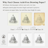 9" X 12" Sketch Book, Top Spiral Bound Sketch Pad, 1 Pack 100 Sheets 68Lb/100Gsm Drawing Paper, Acid Free Art Sketchbook Blank Painting Writing Drawing Pad For Kids Beginners Artists.