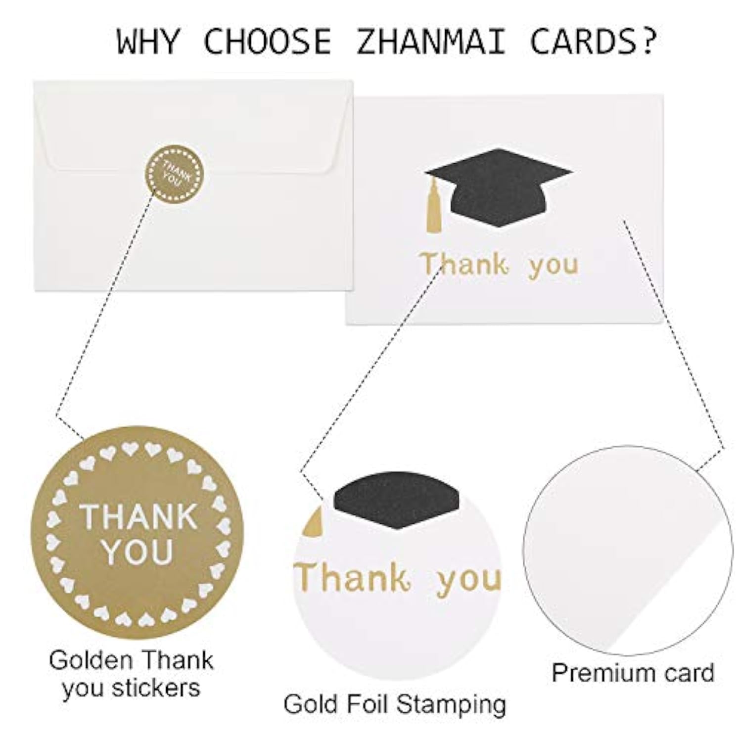 24 Pcs Blank 2026 Graduation Thank You Cards 3.5 X 5 Inch Gold Foil Foldable Greeting Card With Envelopes And 1 Inch Stickers For Elementary High School College Graduation Party Supplies Gifts