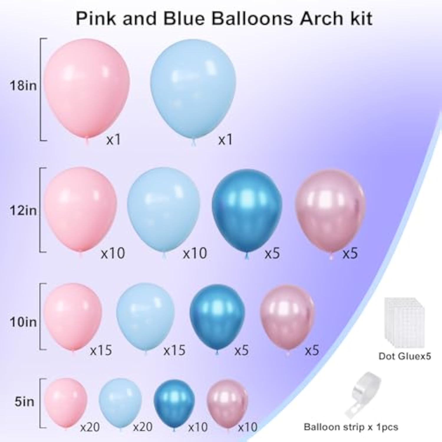 Pink & Blue Balloon Arch Kit  Metallic Balloons for Gender Reveal, Baby Shower, Party Decor