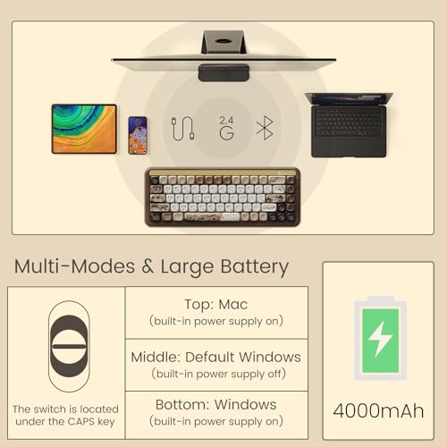 Mechanical Gaming Keyboard With Walnut Wooden Case, Mu01 Mountain Seclusion 65% 68-Key Rgb 2.4G Wireless/Bluetooth/Wired Hot-Swappable Keyboard With Pbt Dye-Sub Keycaps For Mac & Win