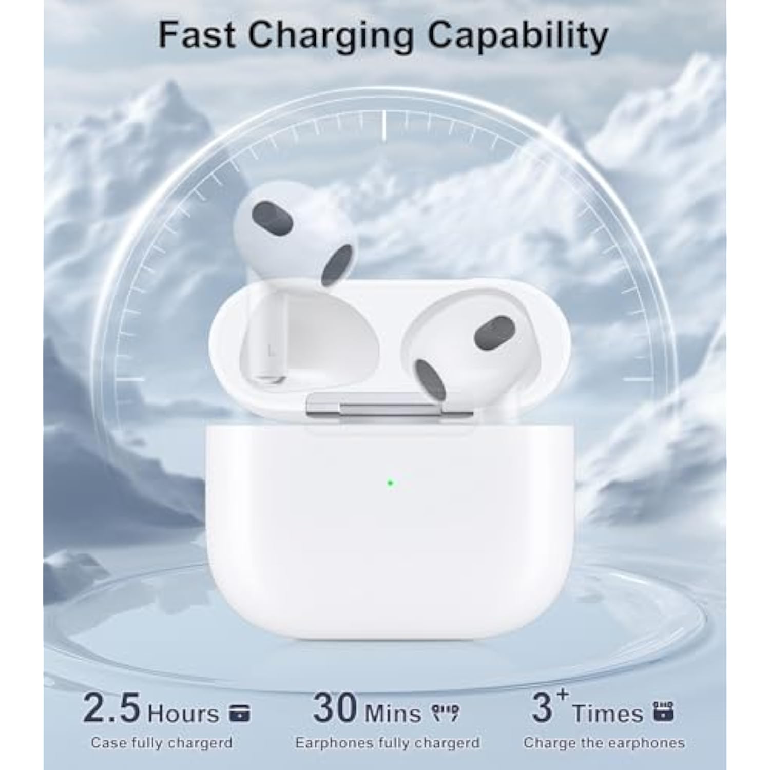 Wireless Charging Case Compatible With Airpods 3Rd Generation, Charger Case Replacement For Airpods 3 With Bluetooth Pairing Sync Button, Earbuds Not Included