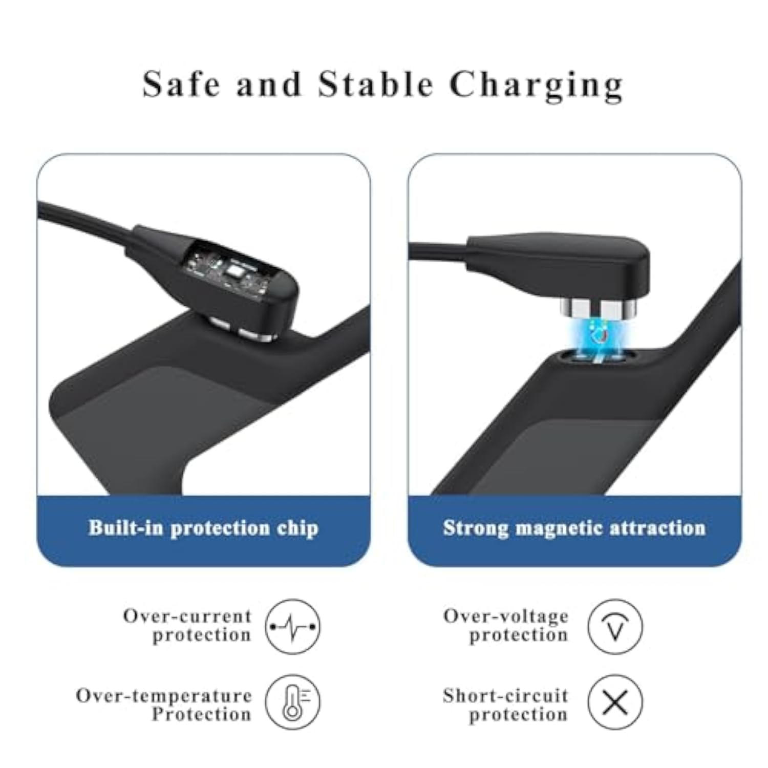 Fast Wall Charger For Shokz Charging Cable, Magnetic Usb Charger Cord Compatible For Aftershokz Aeropex As800, Shokz Openrun, Opencomm Bone Conduction Headphones (Wall Adapter+Cable)