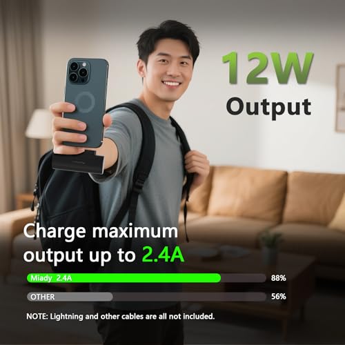 2-Pack 5000Mah Mini Portable Charger With Built-In Type C Connector, 5V 2.4A Usb-C Output Fast Charging Small Power Bank, Compact Battery Pack Compatible With Iphone 17/16/15 Galaxy S24/S22 Ipad