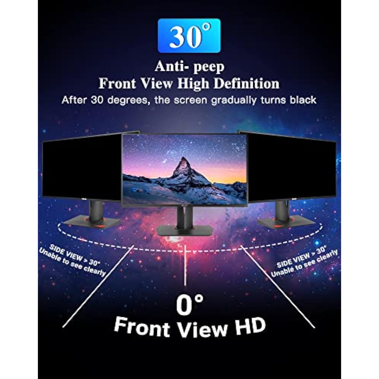 Computer Privacy Screen Filter 22 Inch for 16:10 Widescreen Monitor