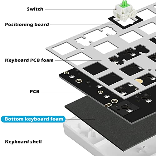 Keyboard Foam, Sound Dampening Foam For Mechanical Keyboard Bottom, Made Of Le-20 Poron, Black (H 3Mm)