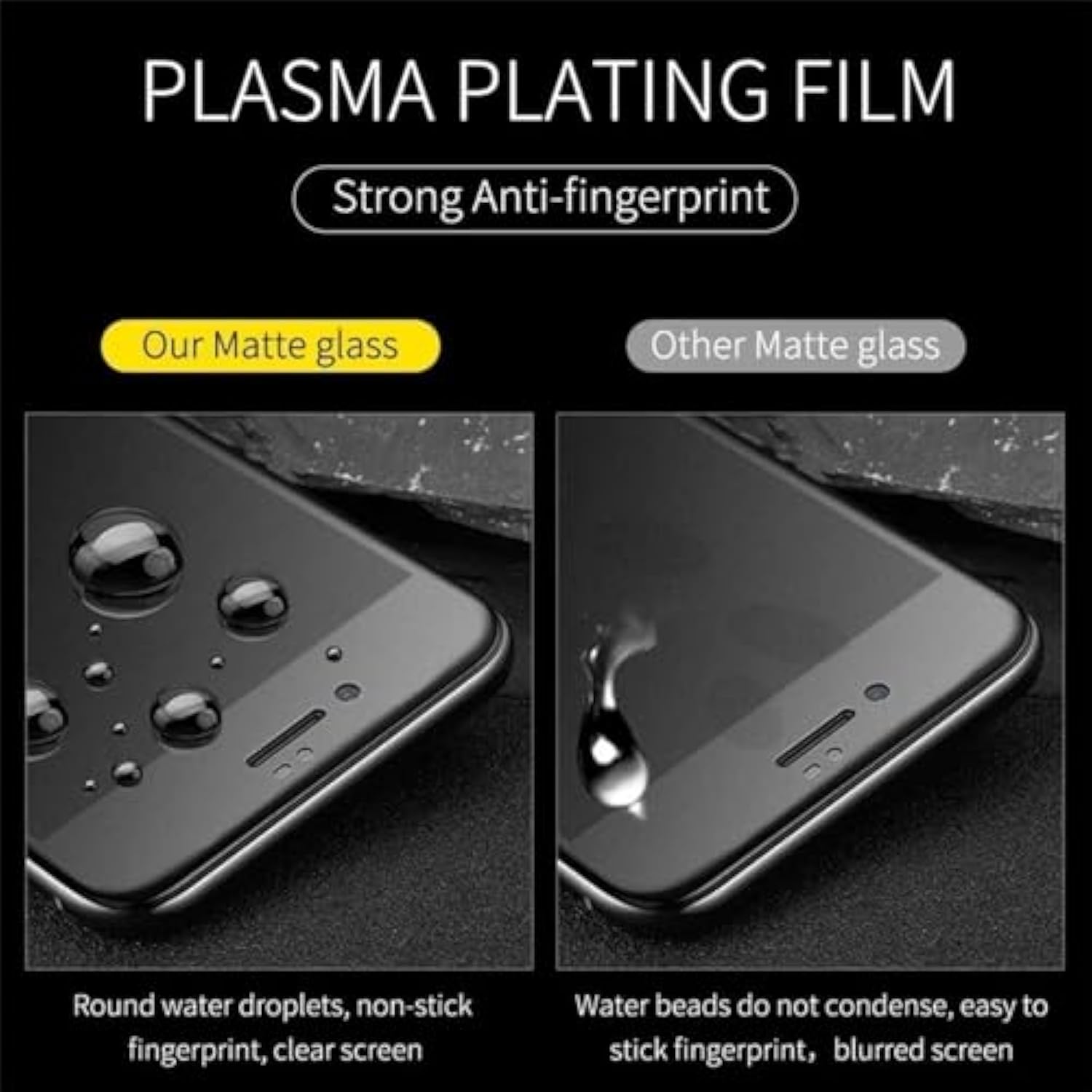 Matte [5 Pack] Ceramic Screen Protectors For Iphone 16 Pro Max - Durable Flexible Shockproof Protective Film
