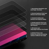 Privacy Screen Protector Compatible With Iphone 15 Pro Max, 2 Packs, 6.7 Inch Gradient Colorful Electroplated Anti-Spy Anti-Blue Light Easy Installation Tempered Glass
