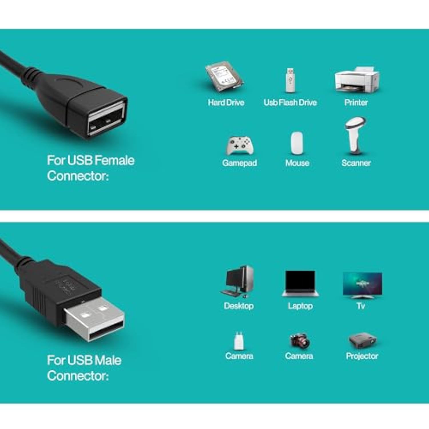 3Ft USB A Male to Female Extension Cable for Data Transfer and Charging Black