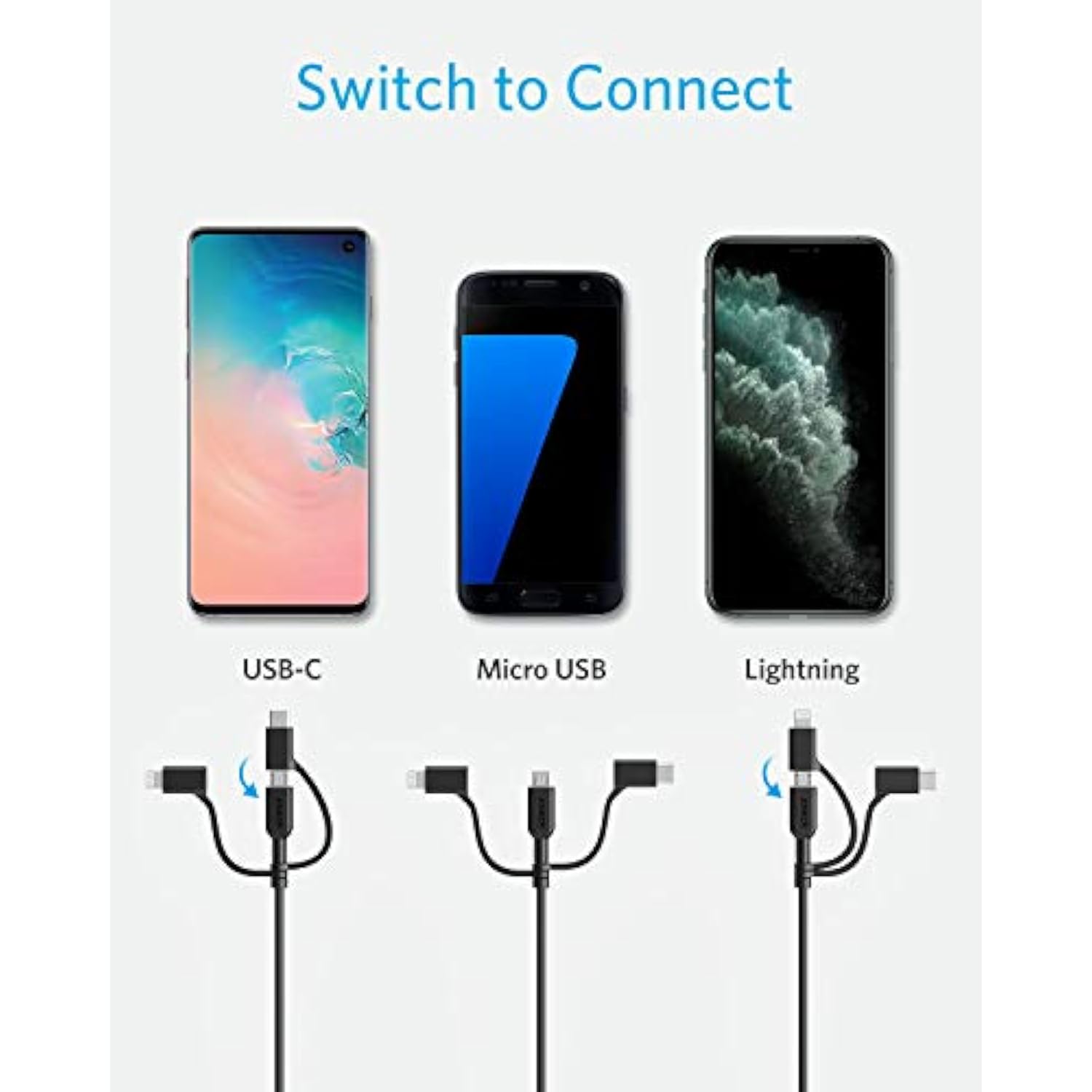 Anker Powerline II 3-in-1 Cable, Lightning/Type C/Micro USB Cable for iPhone, iPad, Huawei, HTC, LG, Samsung Galaxy, Sony Xperia, Android Smartphones, iPad Pro 2018 and More(3ft, Black)