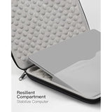 Inateck Shockproof EVA Protection Laptop Sleeve Case Compatible with 13-inch MacBook iPad Air Pro M4 M3 M2 M1 2025-2016, with Accessory Bag