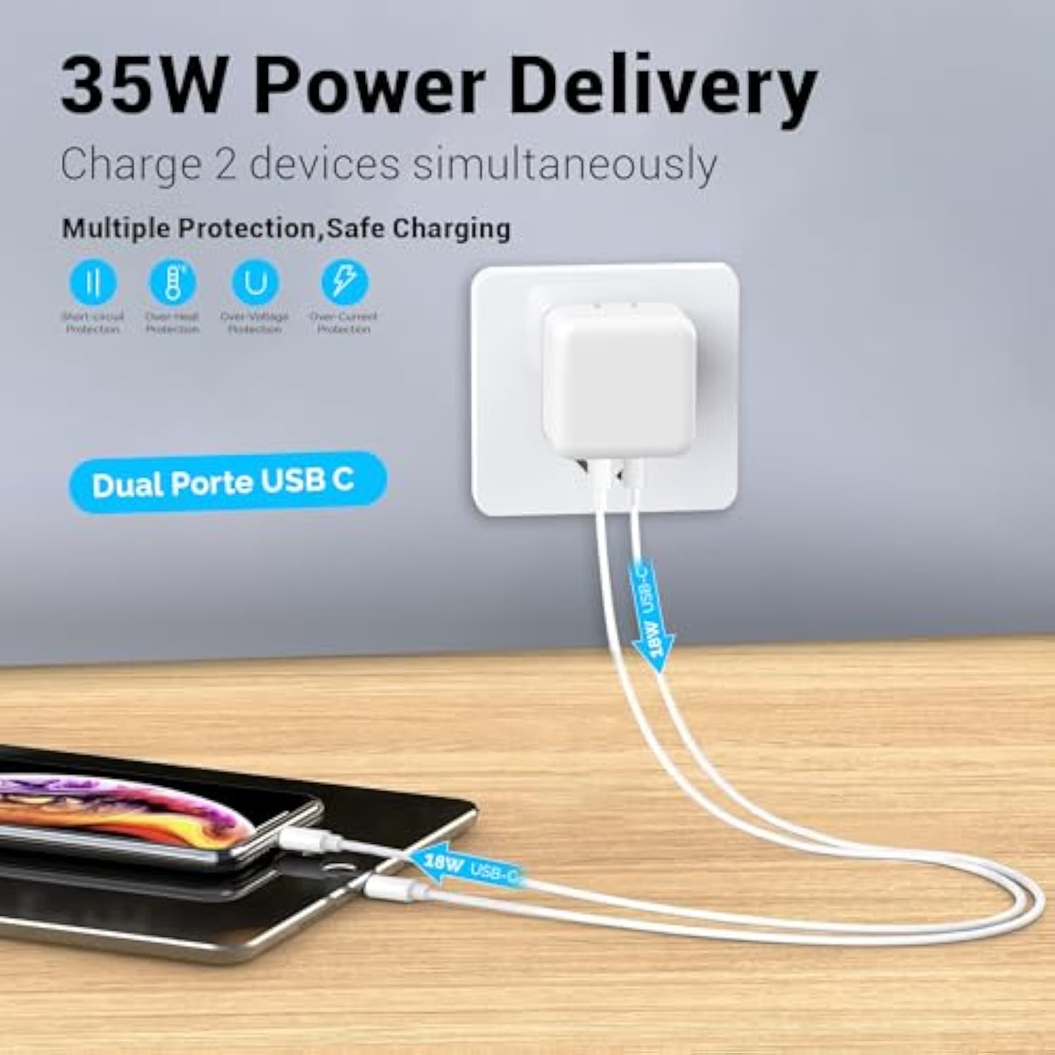 I Phone 16 15 Charger Fast Charging, 35W Dual Usb C Port Fast Charging Block Power Adapter Pd Gan Foldable Usb Type C Plug Charger For Iphone 16 Pro Max 16Pro 16 15 14 13 12 11Pro Max Xs Xr, Ipad Pro,