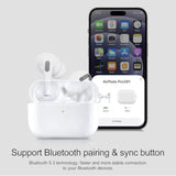 Compatible With Airpod Pro 2Nd & 1St Generation Charging Case Replacement With Type-C Charging, Air Pod Pro 2 1 Charger Case With Bluetooth Pairing Sync Button,White