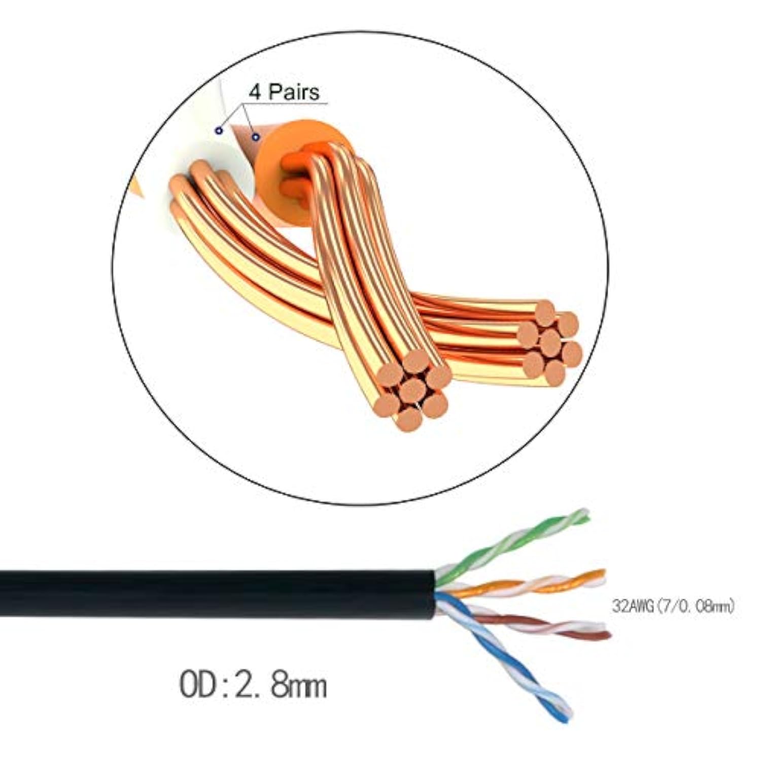 Cat6 Ethernet Cable,90 Degree Left Angled Rj45 Utp Network Extension Cable Pat