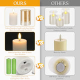 Flameless Candles With Remote Timer - Glass Real Wax 3D Wick Led Pillar Votive Candle Set Battery Operated Flickering Light For Home Christmas Decoration - Gold 3 Pack
