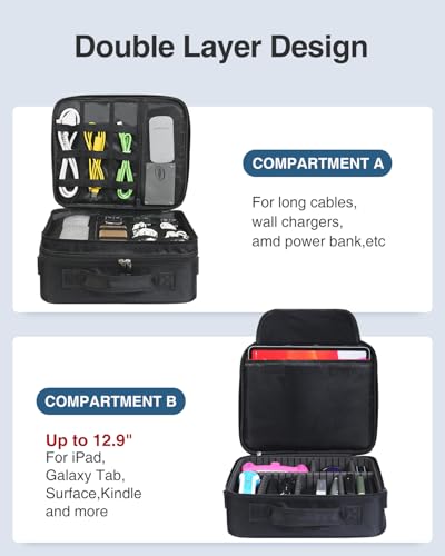 Electronic Organizer Travel Case Large, Double Layer Tech Carrying Case, Home Electronics Bag Fits For Ipad (Up To 12.9 In), Sturdy Storage For Dji, Camera