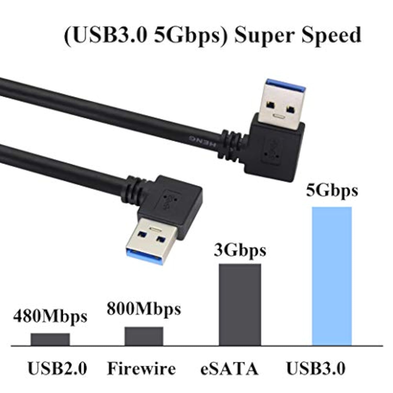 90 Degree Usb 3.0 A Extension Cable Left & Right Angle Usb 3.0 Type A Male To