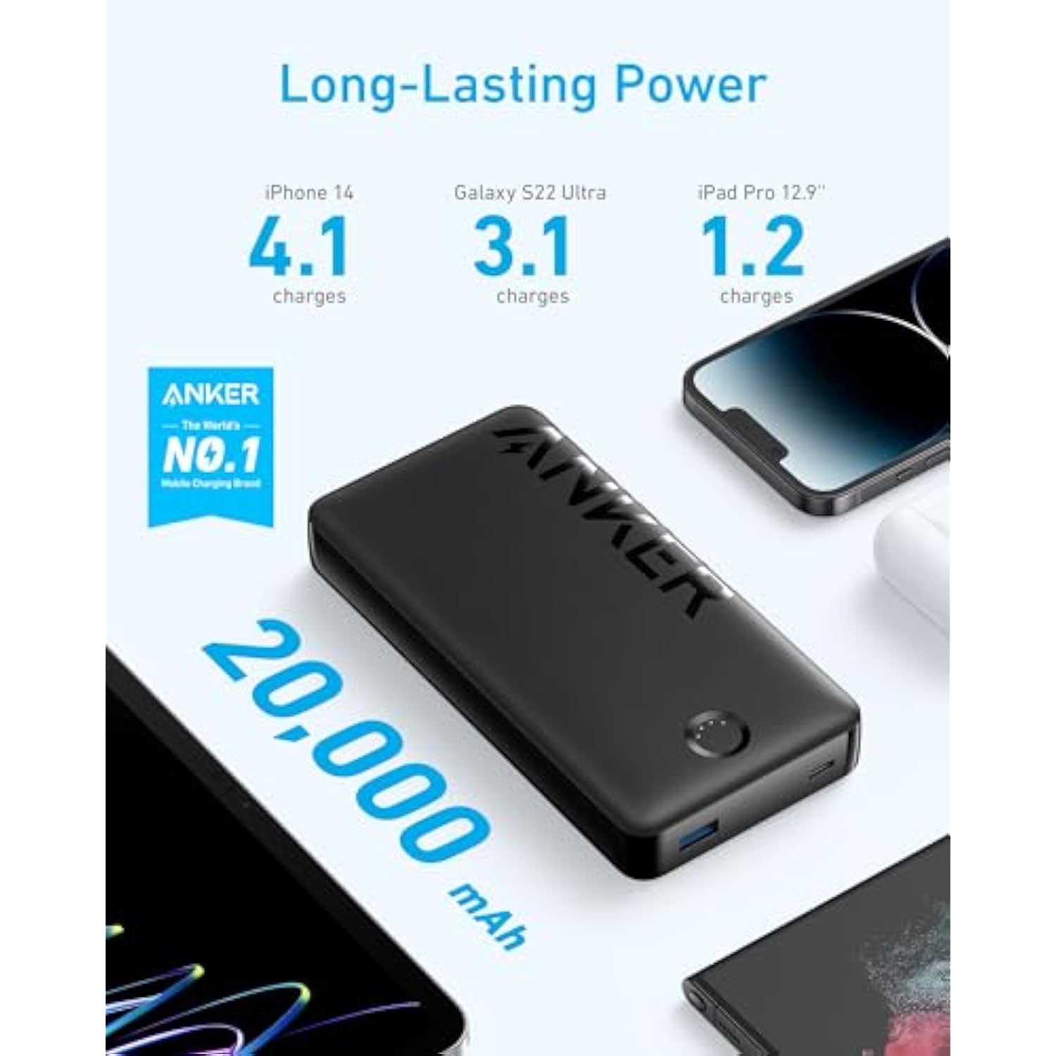 ANKER Portable Charger, 20,000mAh Power Bank, Battery Pack with 1 USB-A and 1 USB-C Ports, 15W Max Charging for iPhone 16/15/14/13/12 Series, Samsung Galaxy, and More (Black)