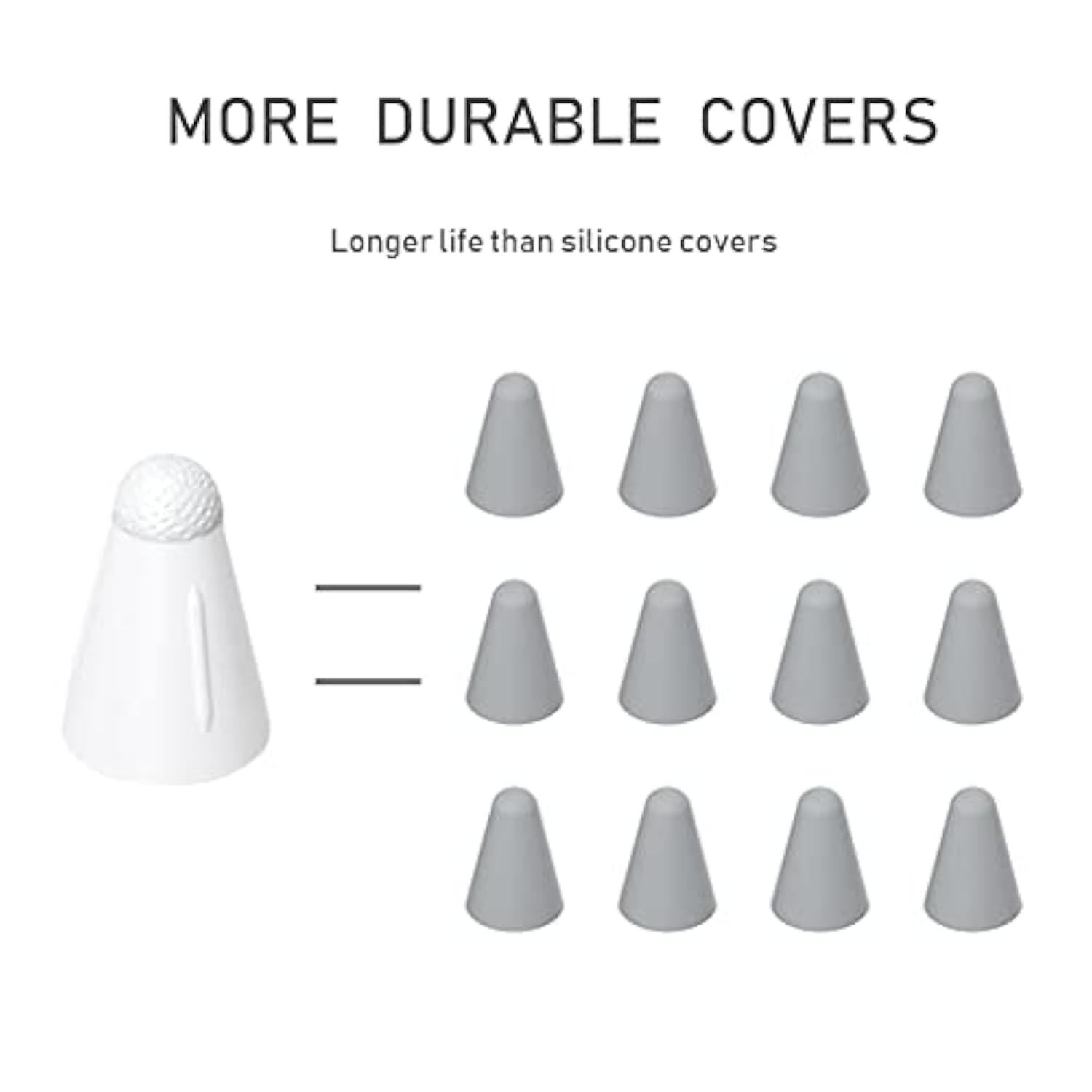Cover For Apple Pencil Tip, Noise Reduction Silicone Nib Cap Accessories For Apple Pencil 2Nd Generation Tips And 1St Gen Suitable Paper-Like Screen Protector(6 Pcs,6 Colors)