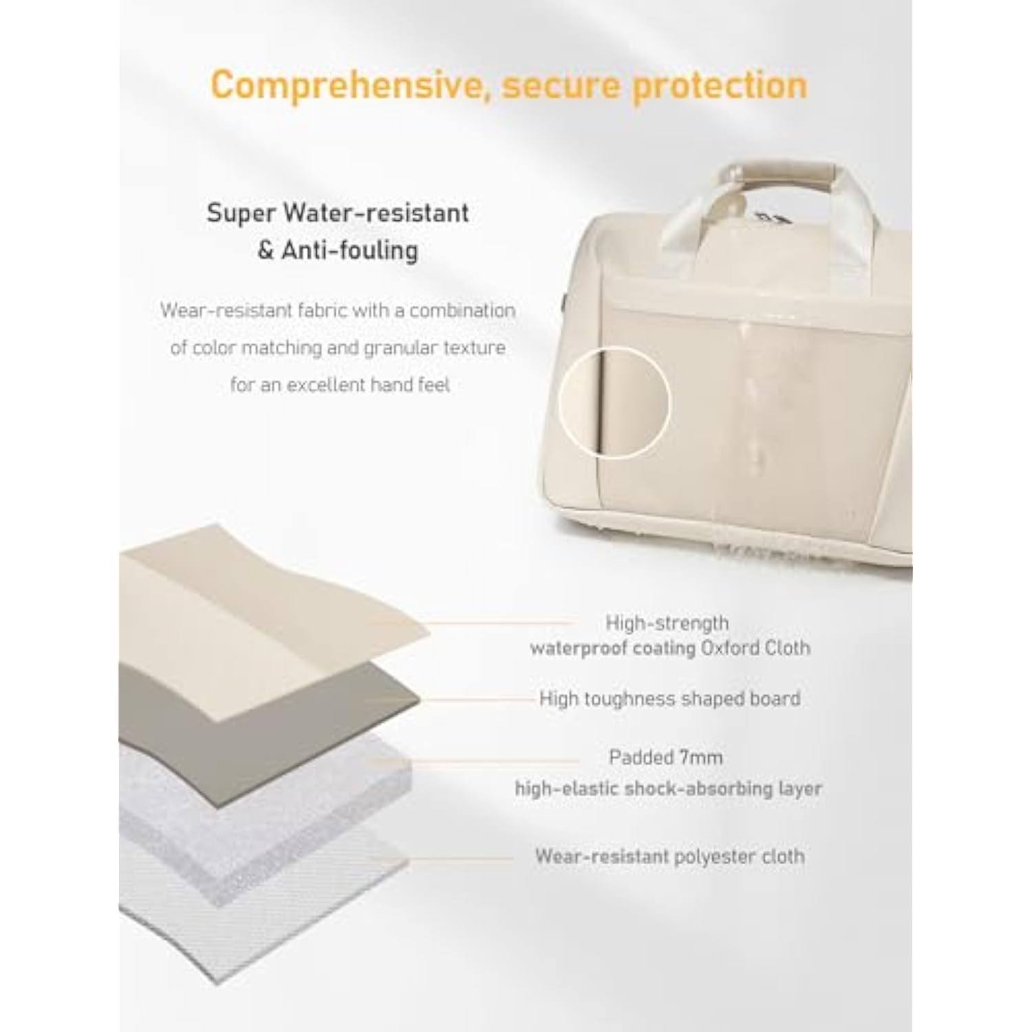 15-16 Inch Laptop Shoulder Bag Business Briefcase Water Resistant Computer Messenger Bags Compatible With Macbook Pro 16, Macbook Air 15 M4, Hp, Dell, Asus Notebook, Pearl White