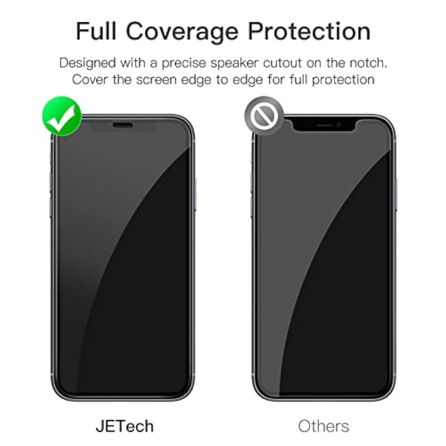 JETech Full Coverage Screen Protector for iPhone 11/XR 6.1-Inch, Black Edge, Tempered Glass Film with Easy Installation Tool, Case-Friendly, HD Clear, 3-Pack