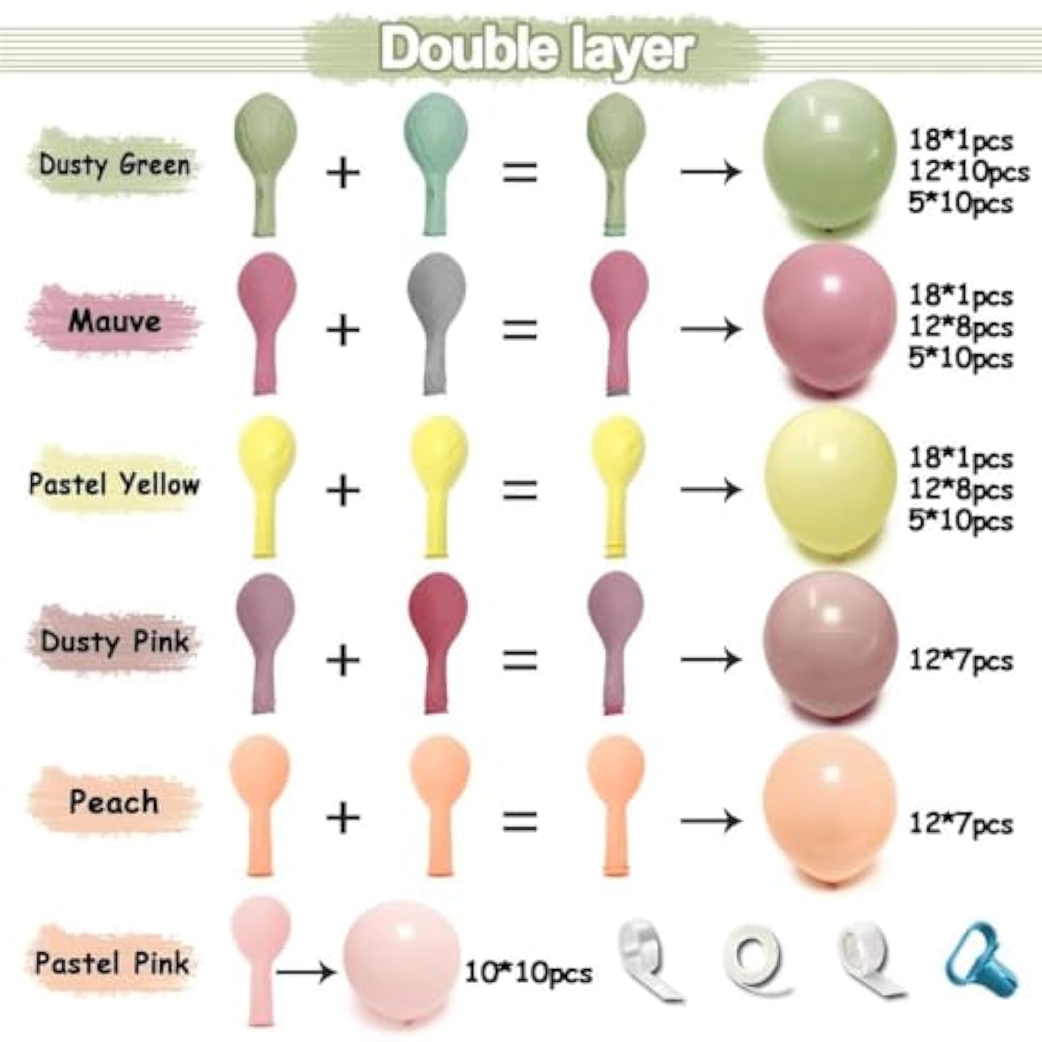 Dusty Green Pink Yellow Balloon Arch Double Stuffed Pastel Green Pink Peach Mauve Balloon Garland Kit With Artificial Flower Leaves For Spring Birthday Baby Shower Fairy Flower Easter Tea Party Decor