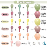 Dusty Green Pink Yellow Balloon Arch Double Stuffed Pastel Green Pink Peach Mauve Balloon Garland Kit With Artificial Flower Leaves For Spring Birthday Baby Shower Fairy Flower Easter Tea Party Decor