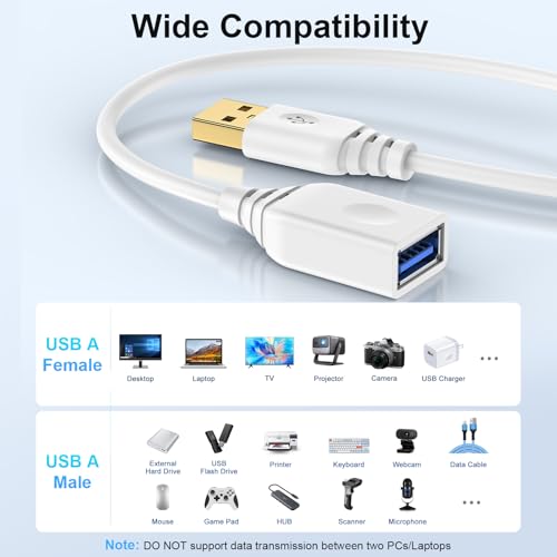 USB Extension Cable 10FT, 5Gbps Long USB Male to Female Extension Cable USB 3.0 Extender Cord High-Speed Data Transfer for Printer, Camera, Gamepad,