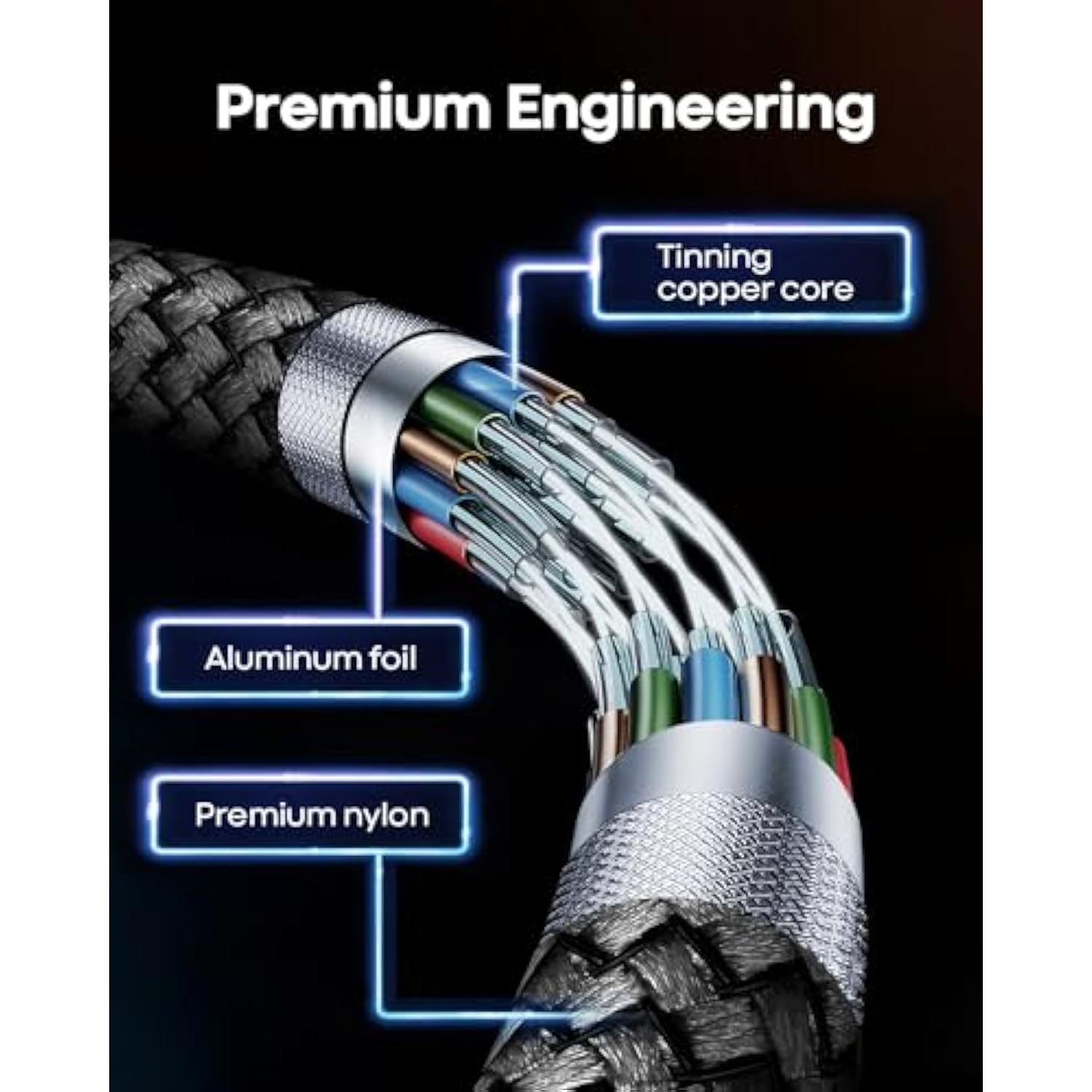 Usb C Cable [3.3Ft, 2-Pack] Usb A To Type C Charger Cable Nylon Braided 3A Fast Charge For Iphone 16 15/16 15 Pro/16 15 Plus/16 15 Max Plus, For Samsung Galaxy S25 S24 S23 A16 A14, Pixel 9 8 7