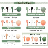 Sage Green & Peach Balloon Arch Kit: Baby Shower, Wedding Decor