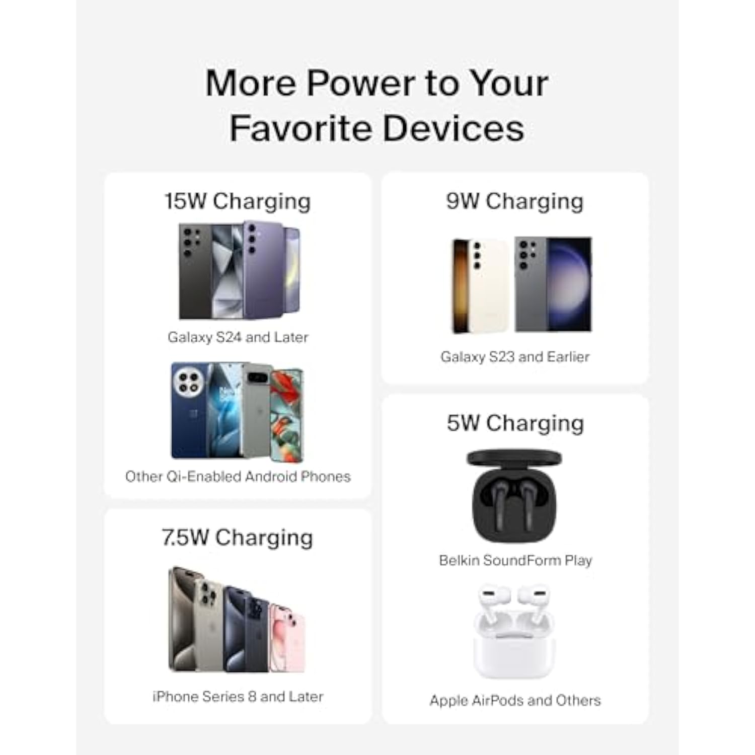 Belkin Wireless Charging Pad 15W - Qi Charger, Charging Station for Apple iPhone 16, iPhone 15/14/13 Series, AirPods, Samsung Galaxy S25, Galaxy S24, Pixel - 5ft Cable Included - Black