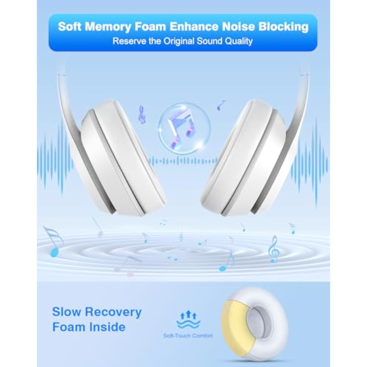 Replacement Memory Foam Ear Pads for Beats Solo 2 & 3 Wireless Headphones White