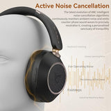 Active Noise Cancelling Headphones, Bluetooth 5.4 Wireless on Ear ANC Headphone with 65H Playtime, Deep Bass, Low Latency, Foldable Headset with Mic
