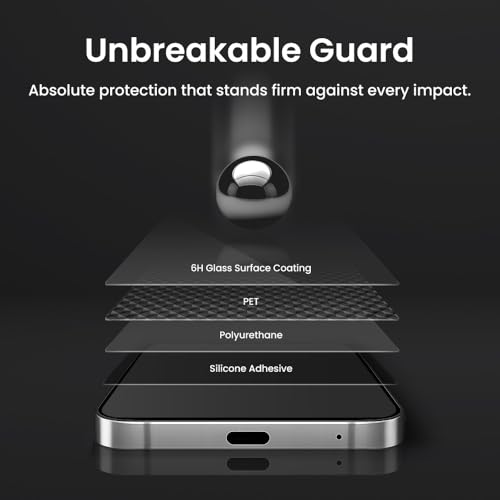 For  Galaxy S26 [Upgraded 27°] Privacy Screen Protector [2 PACK][Fast Fingerprint ID Unlock][Anti-Spy PET Film][Easy Installation with