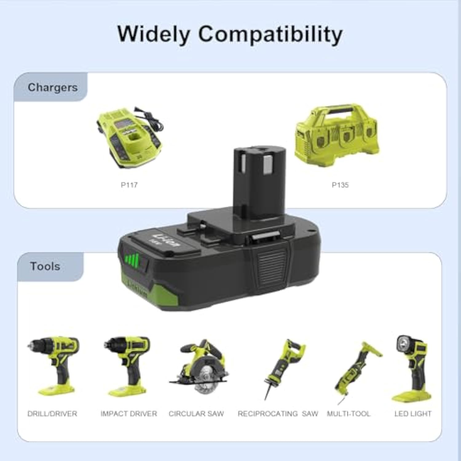 2 Pack 3.0Ah Lithium-Ion Replacement Batteries Compatible With Ryobi 18V One+ Battery Max P102 P108 P103 P105 P107 P109 P104 Power Cordless Tools