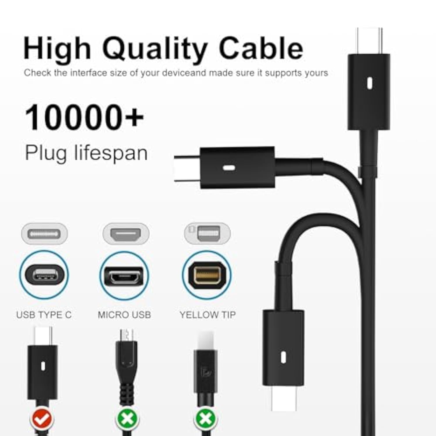 130W 20V 6.5A Usb C Type C Ac Power Adapter Laptop Charger Replacement For Del