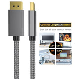 8K 60Hz Displayport Cable 6.6Ft (2-Pack),Dp 1.4 Male Ultra High Speed Cord For