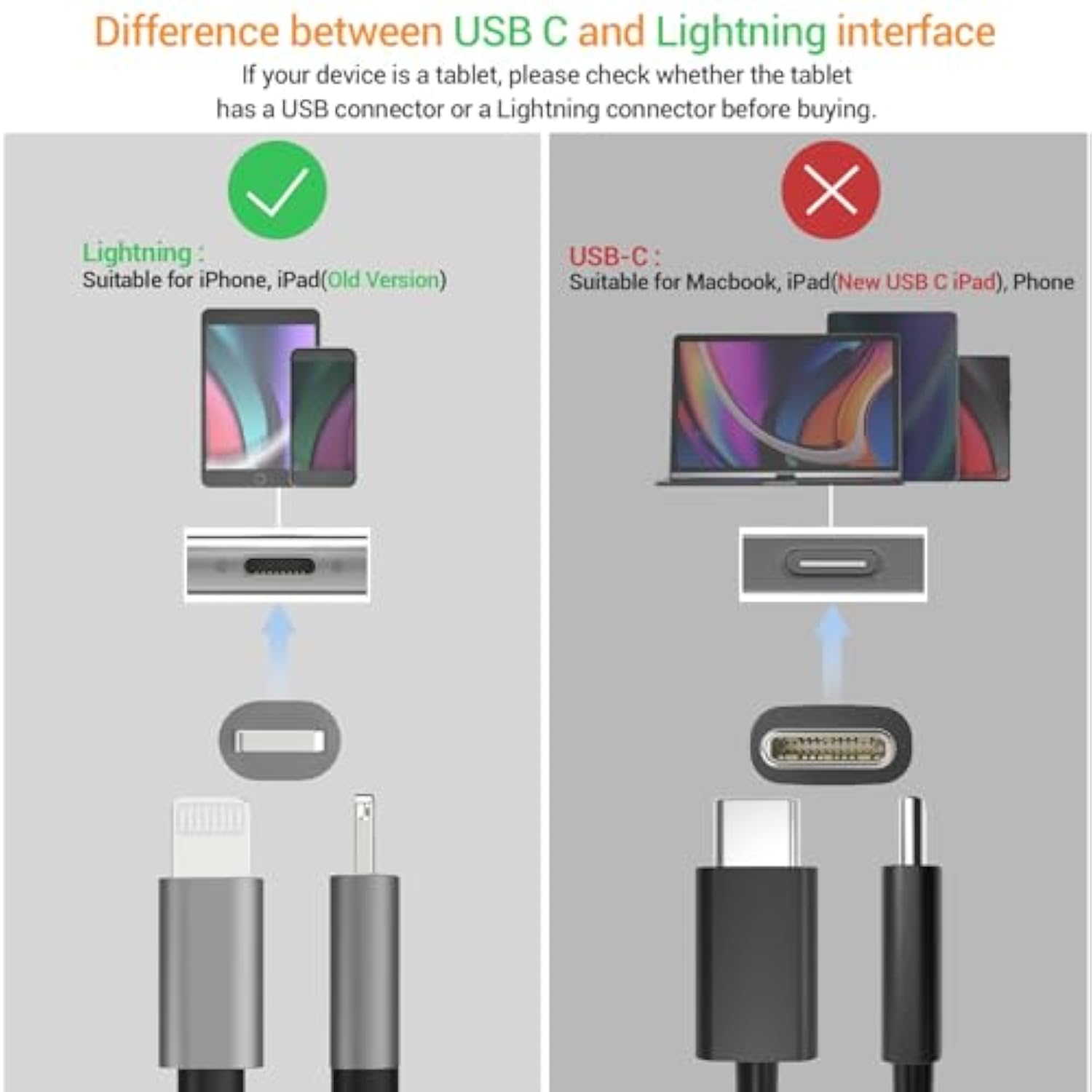 Lightning To 3.5Mm Trs Microphone Adapter With Headphone Jack Compatible With Iphone 14 Pro Max 14 Plus/13/12/11/Se 2/Xr/Xs Max/8/7, 1/8” Audio & Mic Splitter For Old Ipad (Lightning Version)