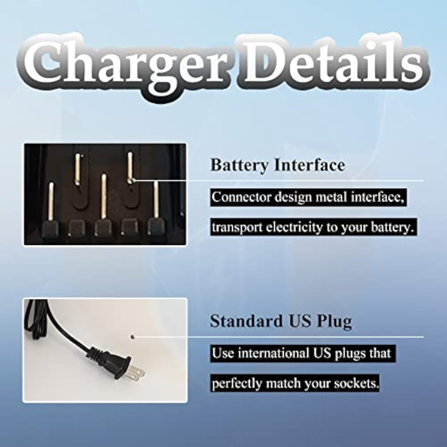Ctc720 Charger Replacement For Snap On Tool Battery Ctb8185 Ct7850 Cdr7850H Ctl7850 Ctb7185 Ctb8187